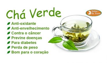 Os Benefícios do Chá verde