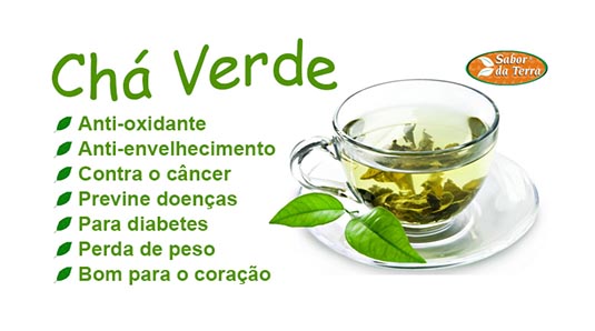 Os Benefícios do Chá verde